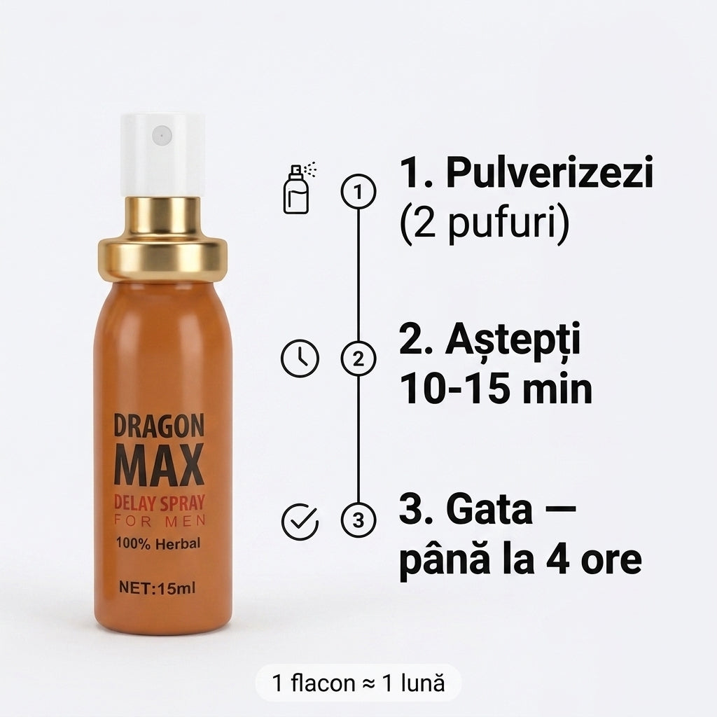 Cum se foloseste in 3 pasi